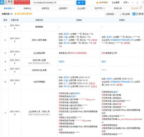 完美日記關(guān)聯(lián)公司投資鈦美生物，攜手推動(dòng)微生態(tài)醫(yī)學(xué)護(hù)膚與科技融合